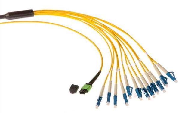 威海市光纤光缆生产厂家：为什么多模传输距离没有单模远