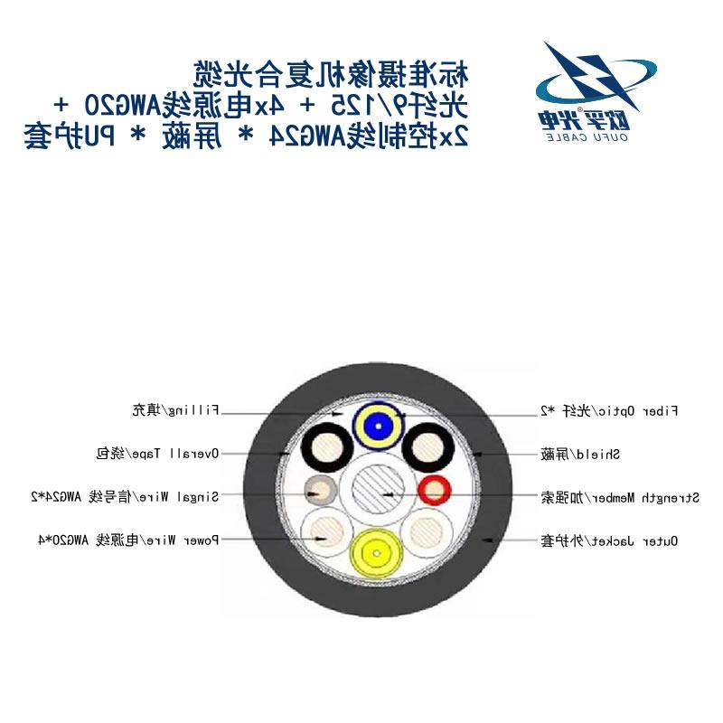 綦江区标准摄像机复合光缆